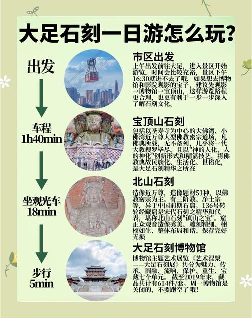 重庆跟团去九寨沟旅游多少钱,重庆到九寨沟旅行团