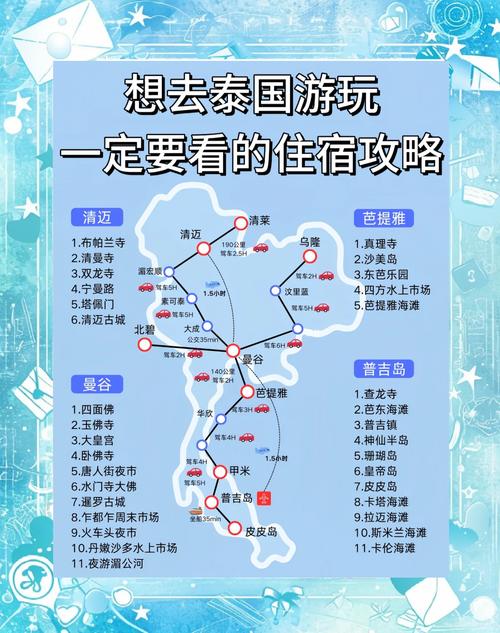 去泰国游玩大概需要多少钱,去泰国旅游要多少钱自由行