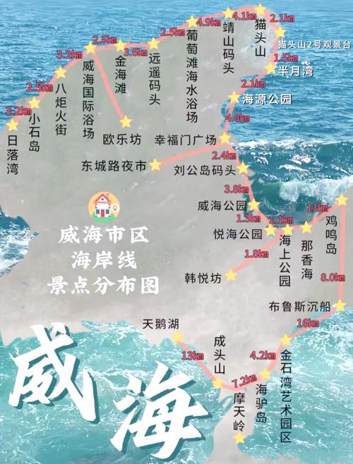 山东威海旅游景点全景