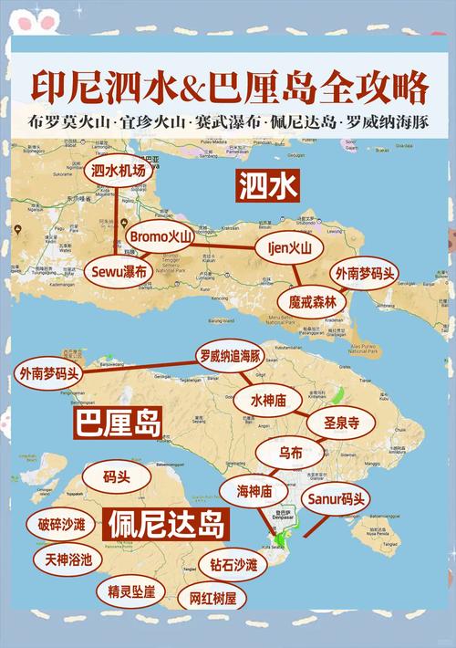 普吉岛和巴厘岛分别在哪里