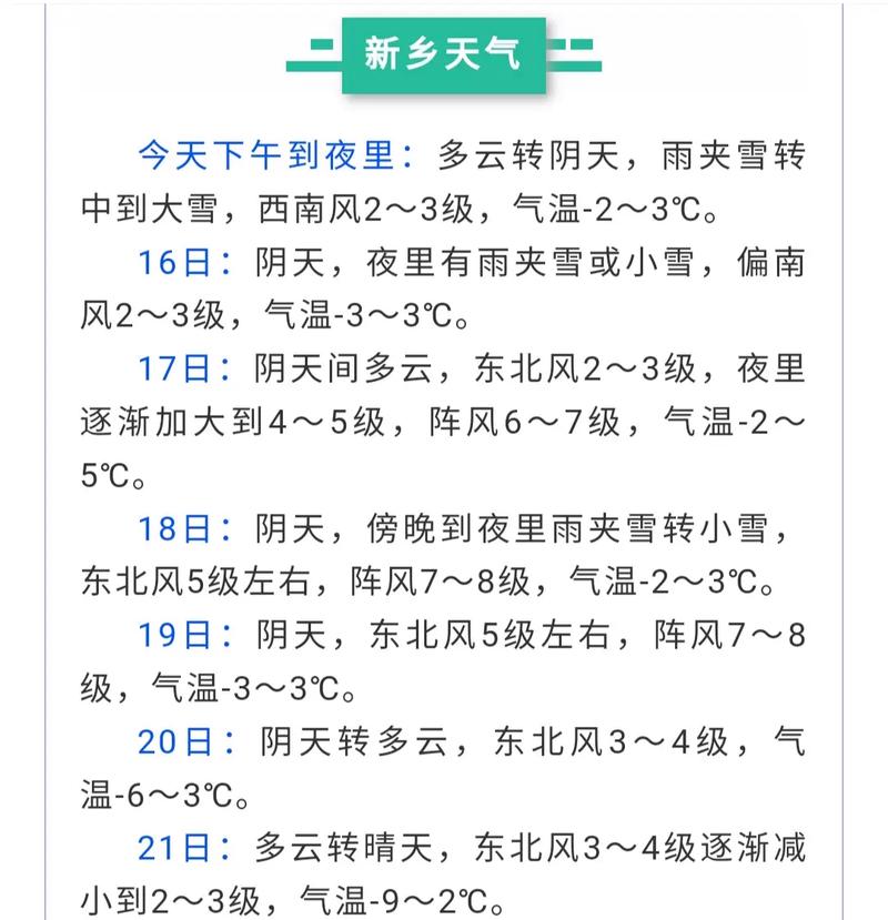 新乡未来一周天气