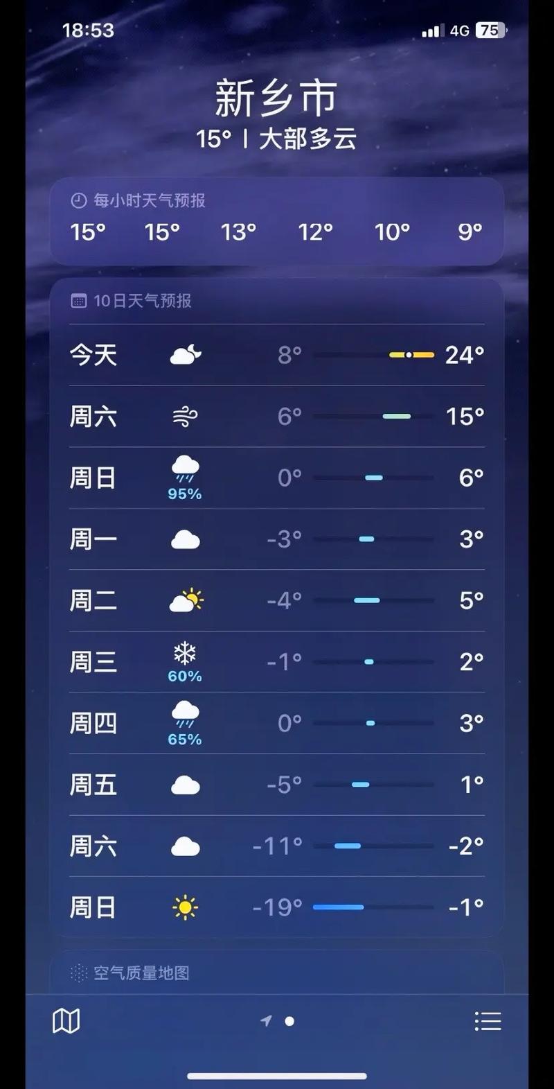 新乡天气预报未来15天