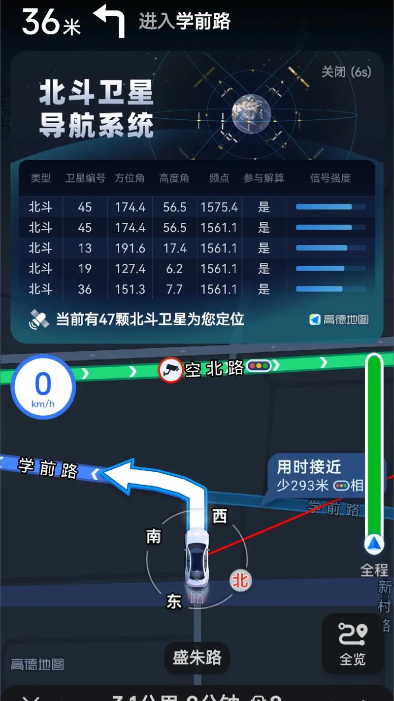 中国北斗地图高清卫星地图,精准定位可靠吗?使用体验如何?