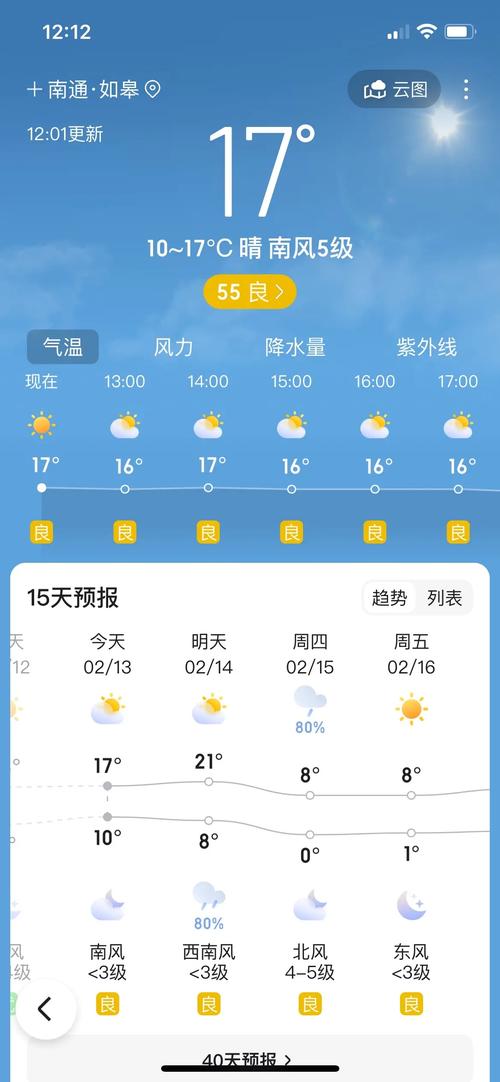 江苏南通启东天气预报,江苏南通启东天气预报15天