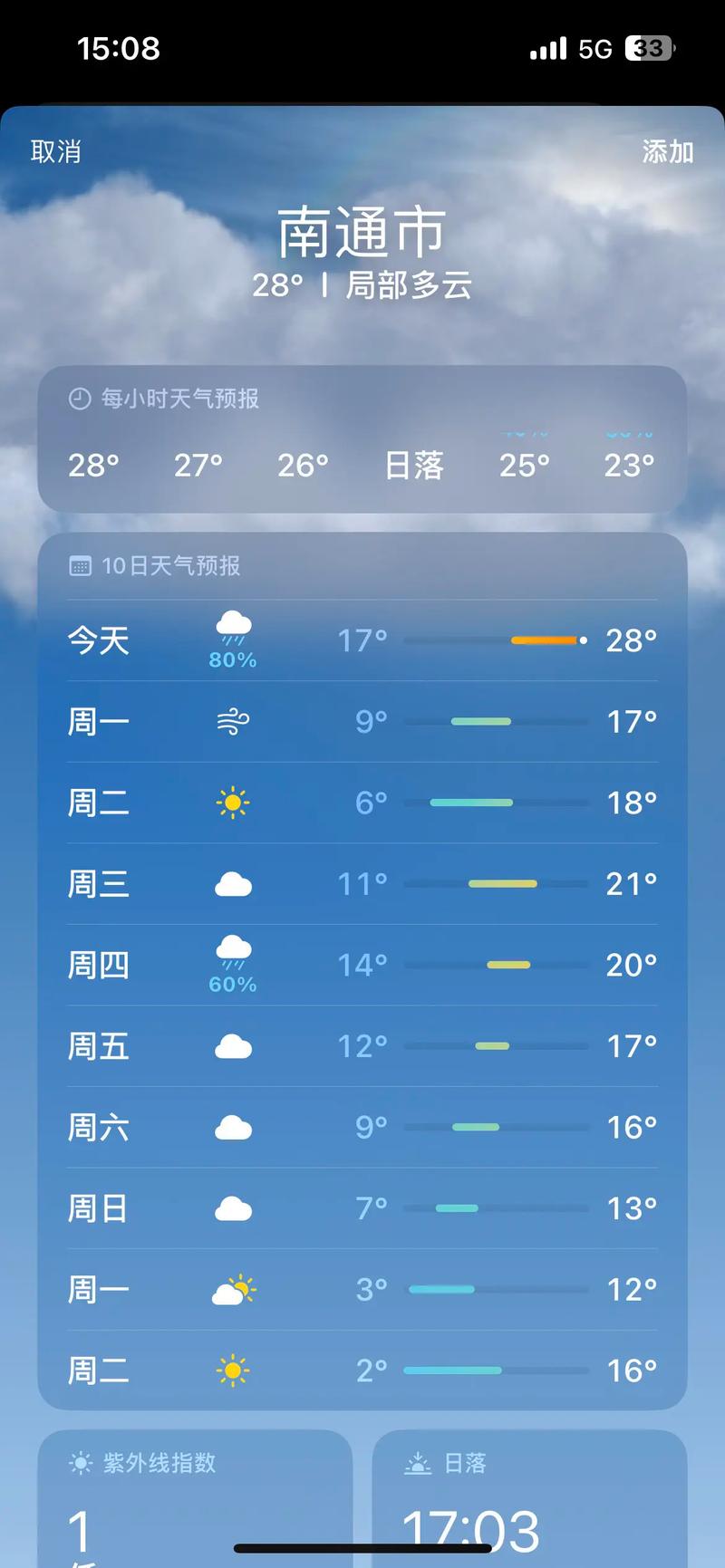 南通半个月天气