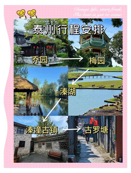 江苏泰州旅游攻略必玩的景点,江苏泰州旅游景点大全景点排名