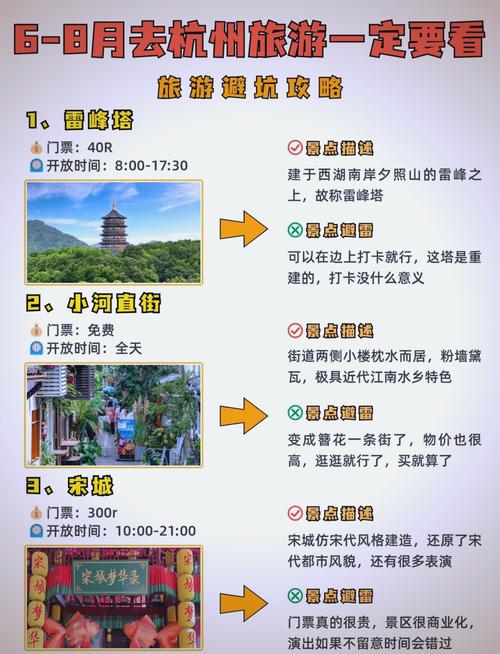 去杭州宋城玩需要买门票吗