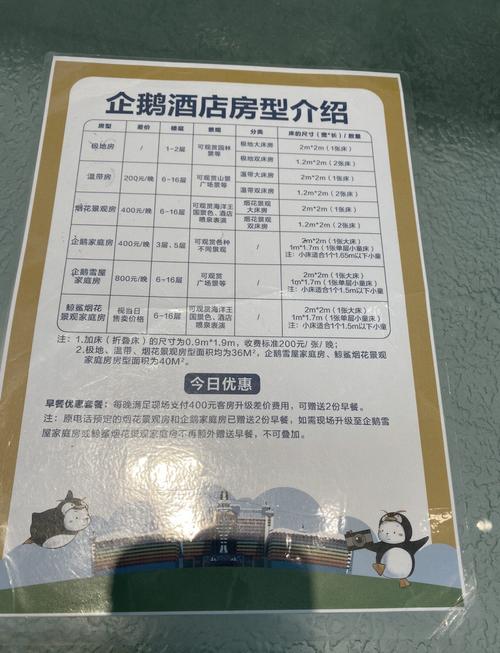 广州番禺长隆酒店房价如何?
