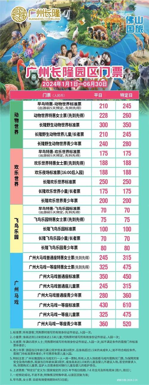 珠海长隆海洋王国门票怎么买划算,珠海长隆海洋王国门票现场买多少钱...