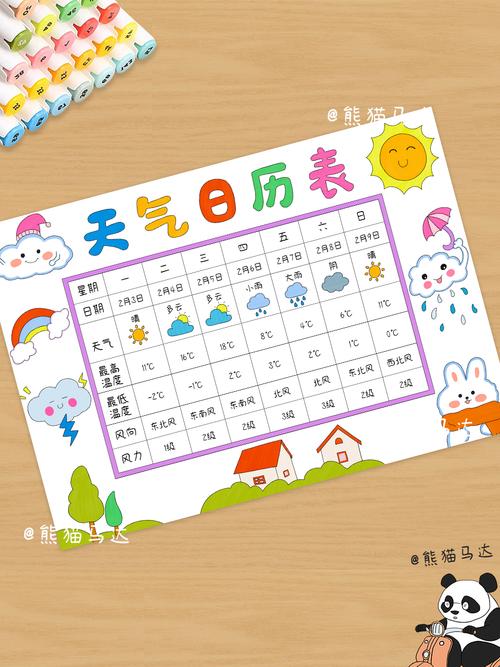 一年天气预报表怎么查