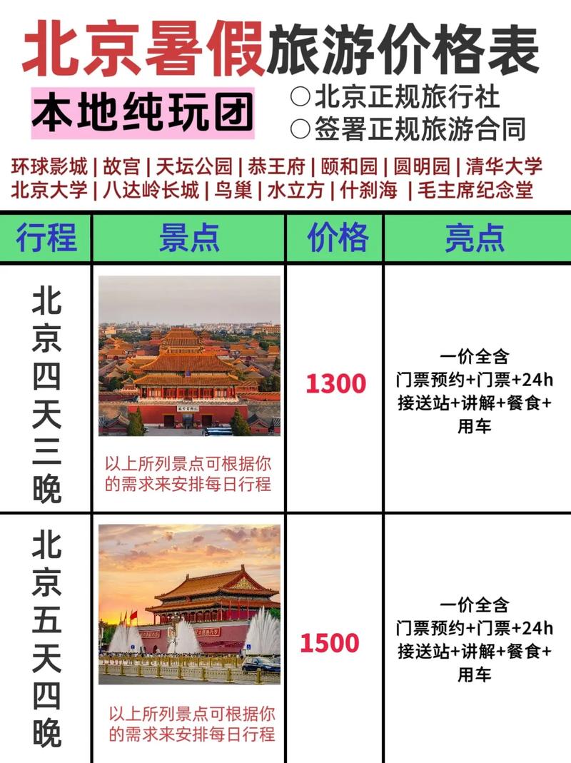 北京两日游报团,北京到天津2日游如何报团