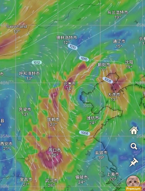 北京须义天气预报