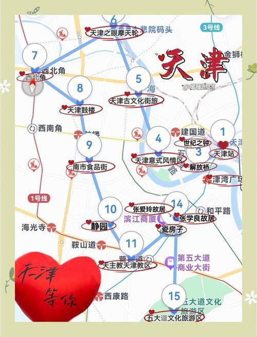 顺义在北京哪个方向