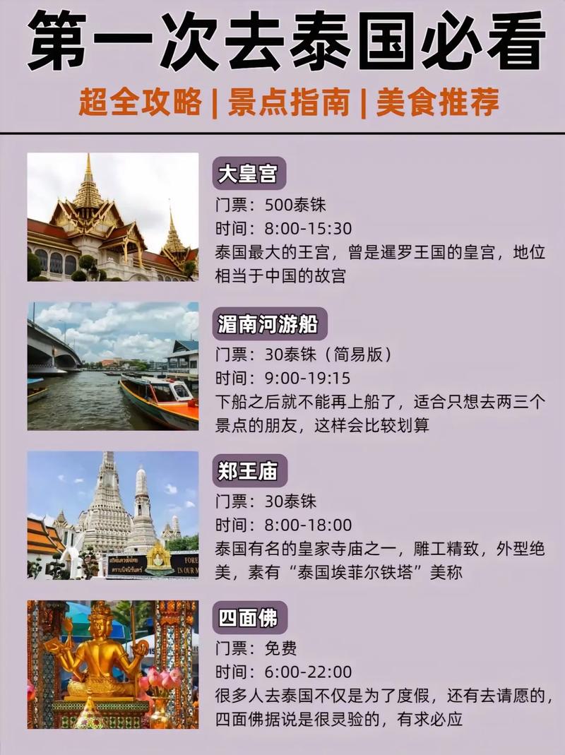 2022各国最新入境政策