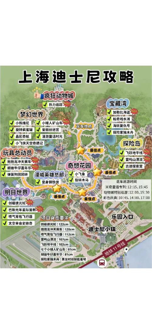 上海迪士尼有什么项目,上海迪士尼有什么项目和景点