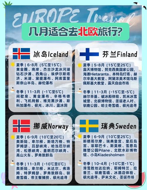 北京臻途世界旅行社的性质服务质量口碑怎么样?