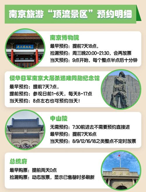 南京哪些景点需要提前预约