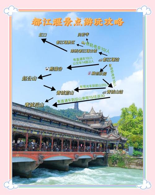 成都旅游攻略自由行攻略