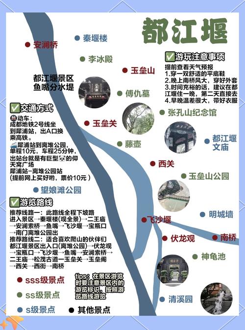 成都旅游攻略自由行最佳线路