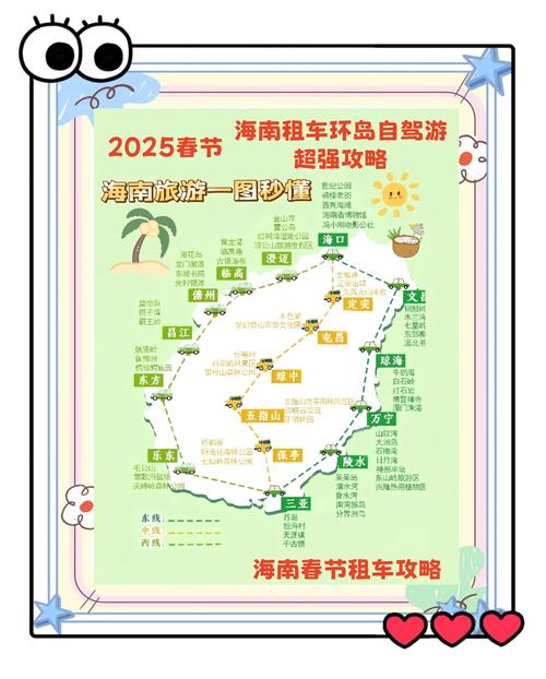 海南环岛自驾游要几天