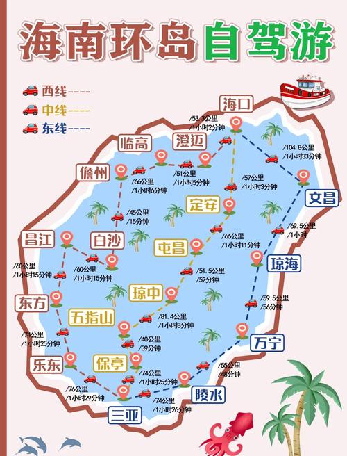 海南环岛自驾游最佳路线图(中线+东线+西线)