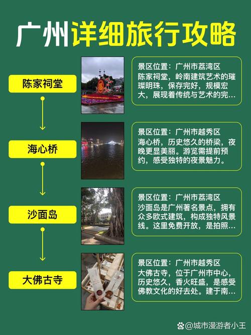 广州周边自驾游最佳线路推荐,广州周边自驾游最佳景点推荐