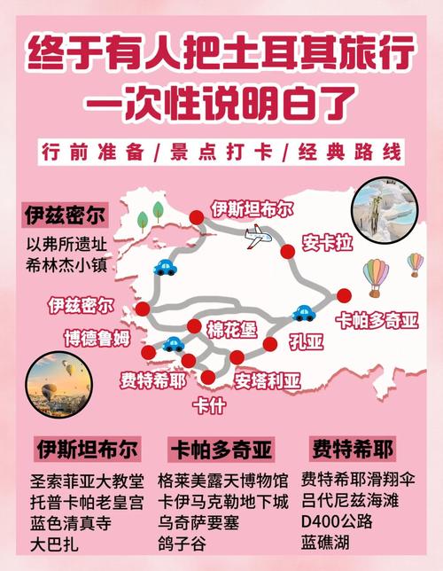 上海出发去土耳其旅游报价(上海出发去土耳其旅游报价多少钱)