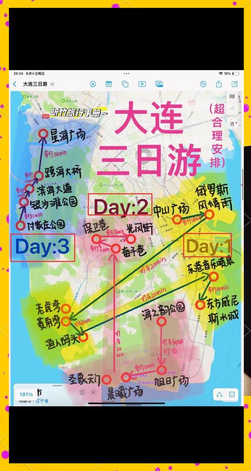 设计一条新疆五日游的旅游路线,新疆旅游线路设计方案ppt