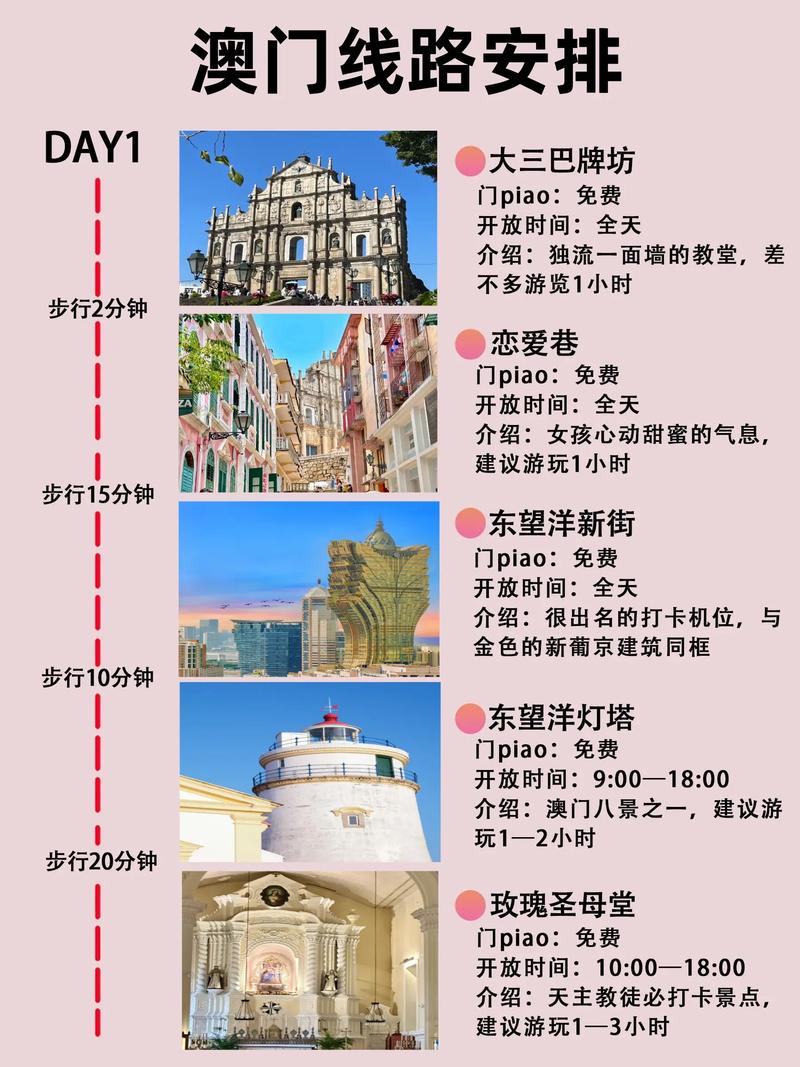澳门旅游攻略大全,深入解读澳门美食、赌场、景点,全方位玩转澳门!