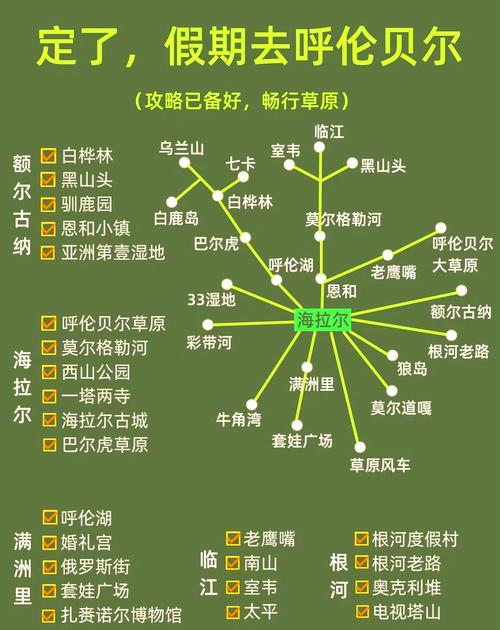 呼伦贝尔大草原自助游攻略+最佳路线