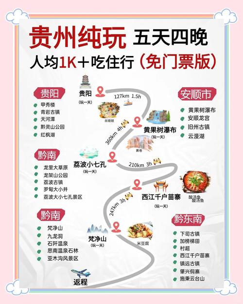 贵州旅游三天自由行攻略,贵州旅游攻略三日游自由行路线