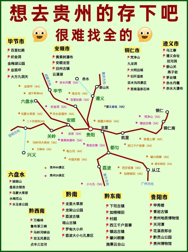 贵州旅游攻略路线|自由行最佳路线