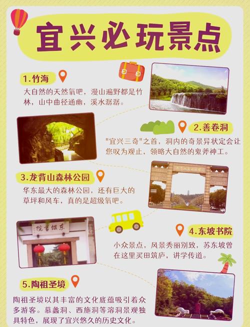 宜兴市万石天气预报?