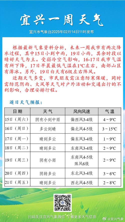 春季去宜兴龙池山风景区旅行,有哪些详细的攻略值得分享?
