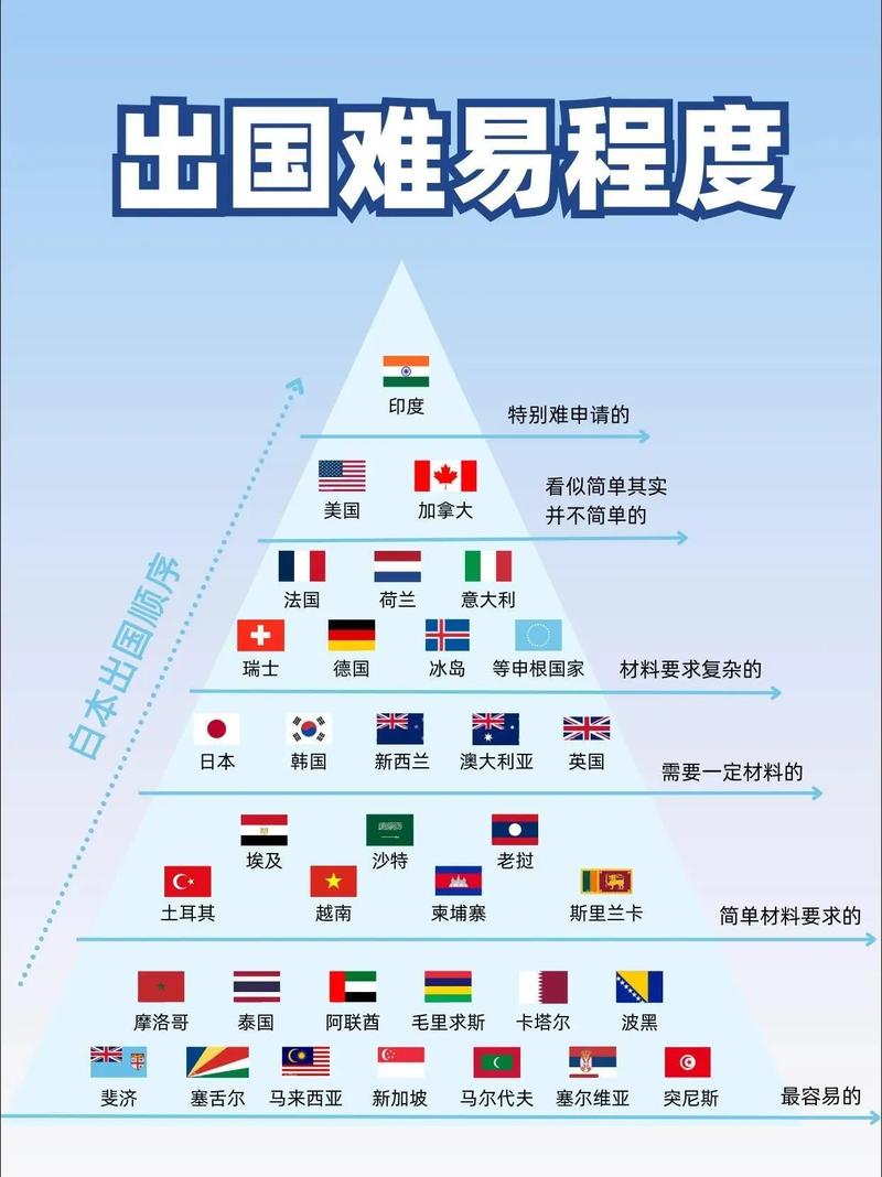 中国人现在可以出国旅游吗?中国公民暂时不要出国旅游