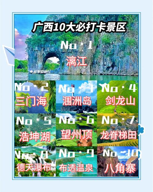 广西前十旅游区有哪些,你知道几个?