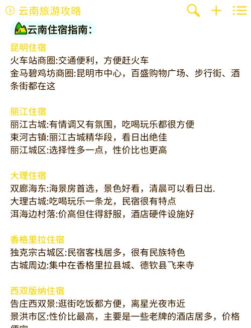 去云南玩一个星期大概多少钱,云南旅游景点费用