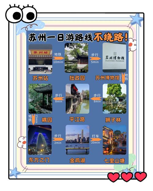 苏州有哪些热门旅游路线值得推荐?