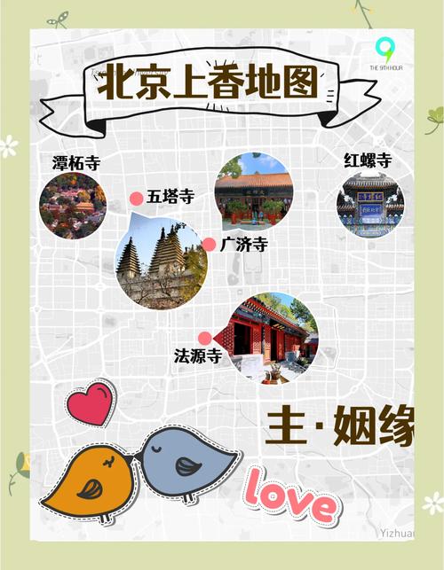 北京著名景点简介,请介绍一下北京的名胜古迹?