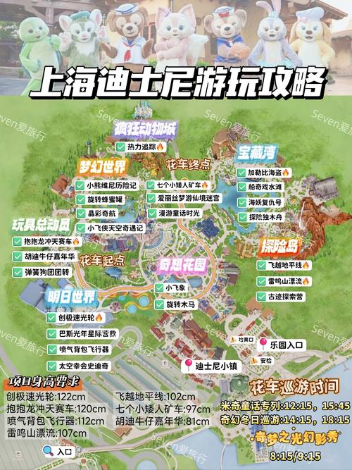 上海迪士尼旅游全攻略