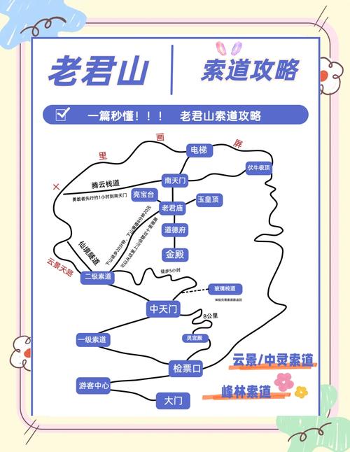 去老君山一个人花费多少钱,去老君山玩要几天