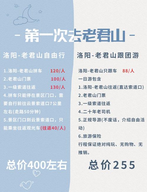 老君山门票多少_去老君山玩一趟需要多少钱