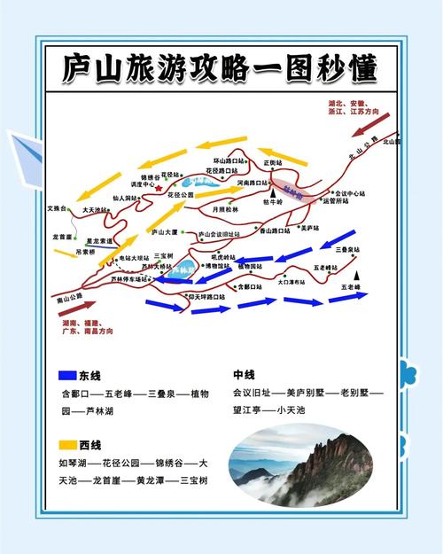 庐山自驾游攻略,玩转庐山一日游的经验分享