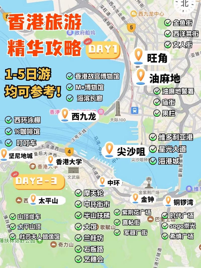 香港自由行攻略