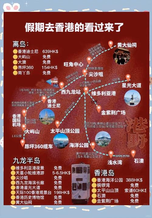 香港三日二晚自由行全攻略