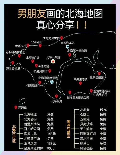 广西北海旅游最佳时间