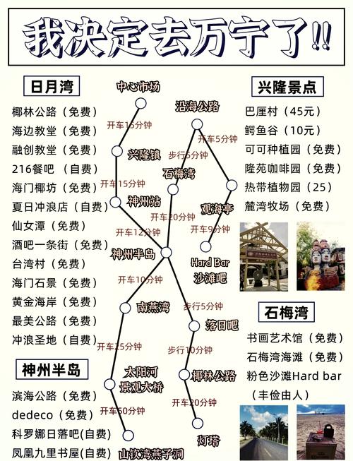 万宁旅游攻略必去景点