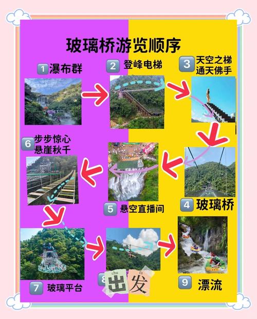 古龙峡漂流最佳时间,古龙峡漂流开始时间