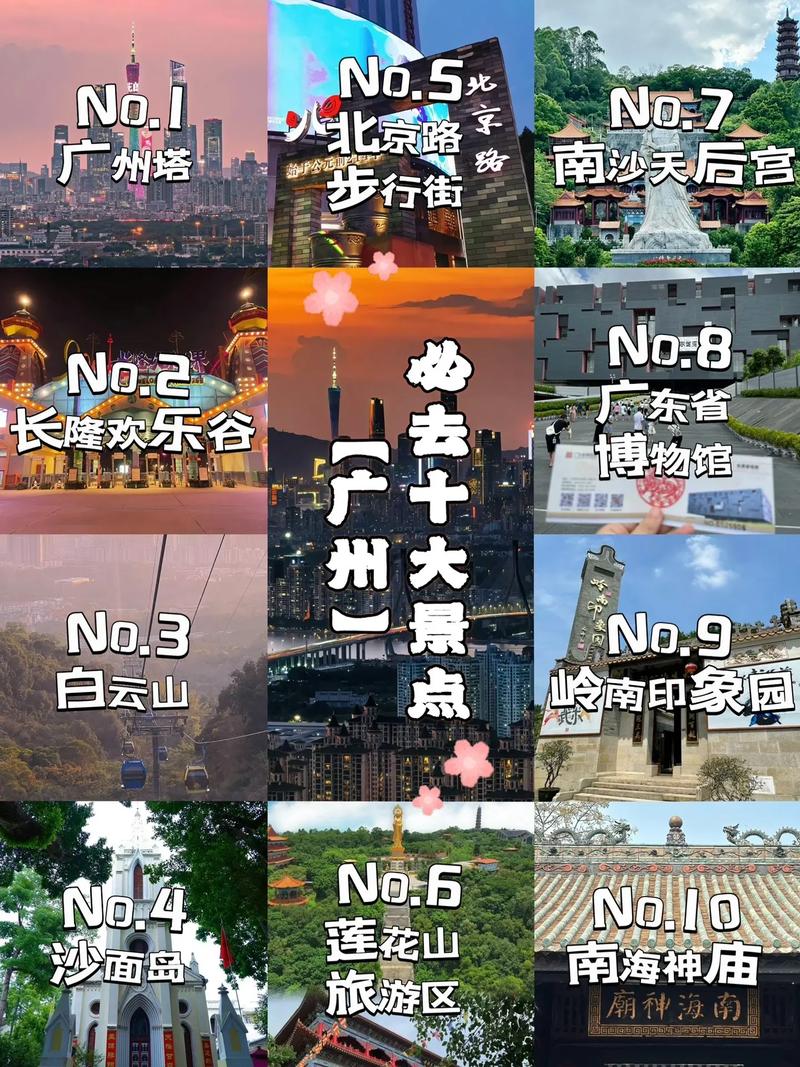 广州游玩前十景点排名(广州10大必玩景点)