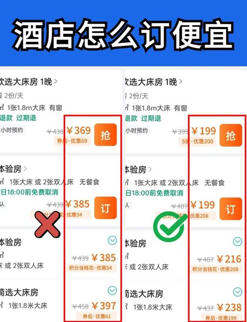 订酒店哪个平台最便宜
